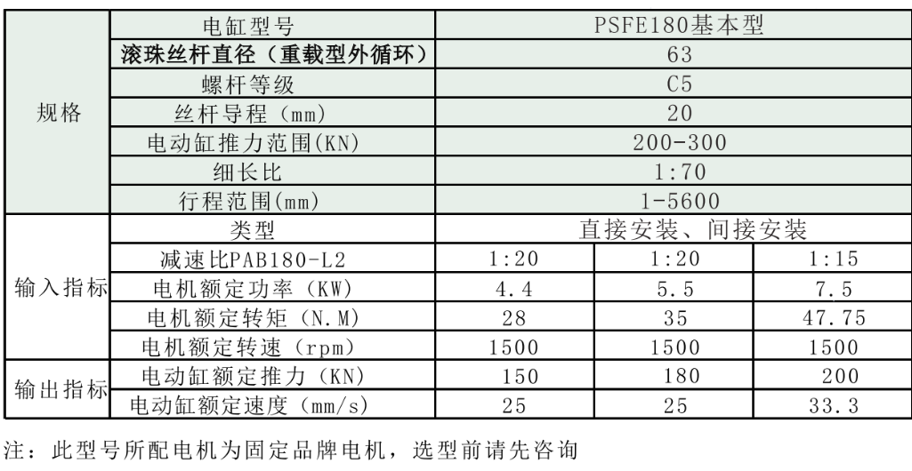 180系列技術參數(shù).png