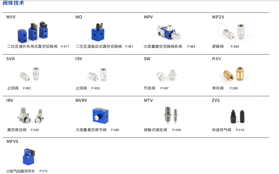 產(chǎn)品類(lèi)別.png